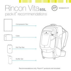 Eagle Creek Rincon Vita Night Sky Stratus Backpacks