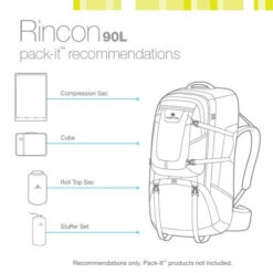 Eagle Creek Rincon Night Sky Stratus Backpack 17 Eagle Creek Rincon Night Sky Stratus Backpack -Eagle Creek 10084 9 name packing recommendations